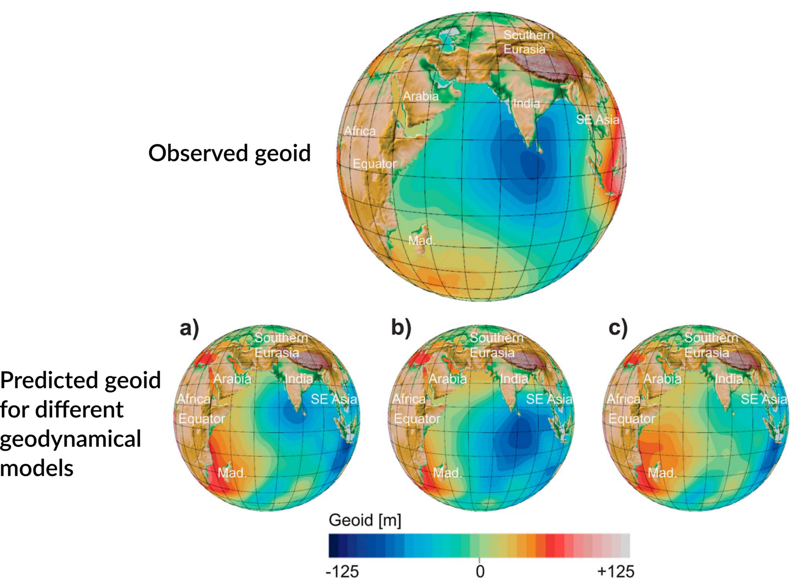 mantle_circulation_model.png