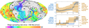 PlateMotionVariations_examples.png