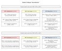 MSc-Geophysics_v2_Specialisation.jpg