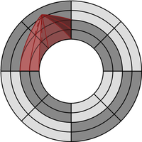 flatland-annulus.png